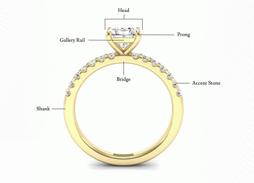 Elements Classic Halo Silicone Ring - Gold