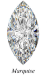 Marquies