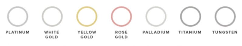 white metal, white gold wedding ring, yellow gold wedding rings, rose gold wedding bands, wedding ring, engagement ring, gold, same size