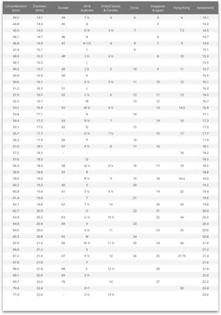 How To Find Your Ring Size - With Ring Size Chart | ICONIC