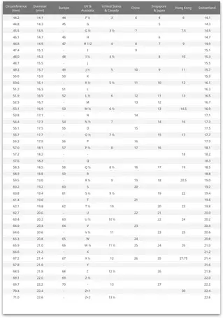 Size Conversion Chart