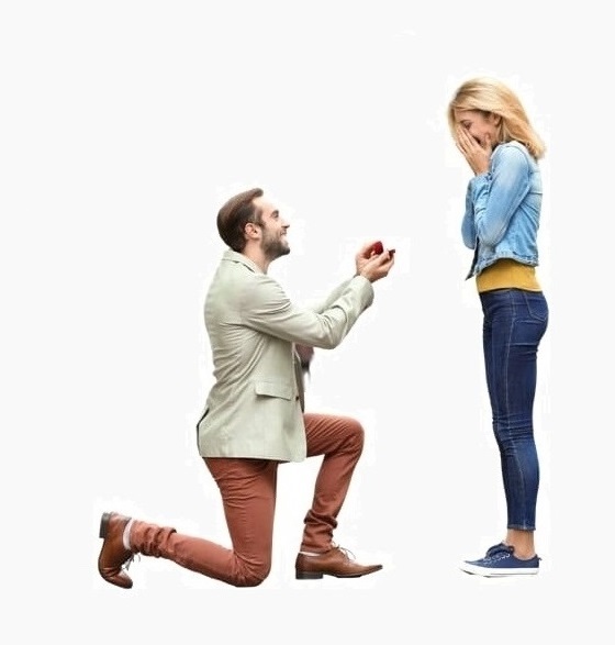 Find Your Partner Ring Size