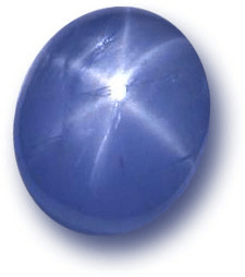 Star Sapphire Gemstone: A Comprehensive Guide